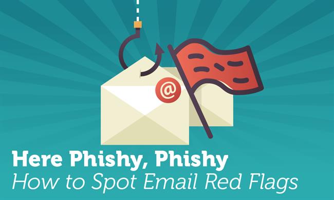 Here Phishy, Phishy How to Spot Email Red Flags